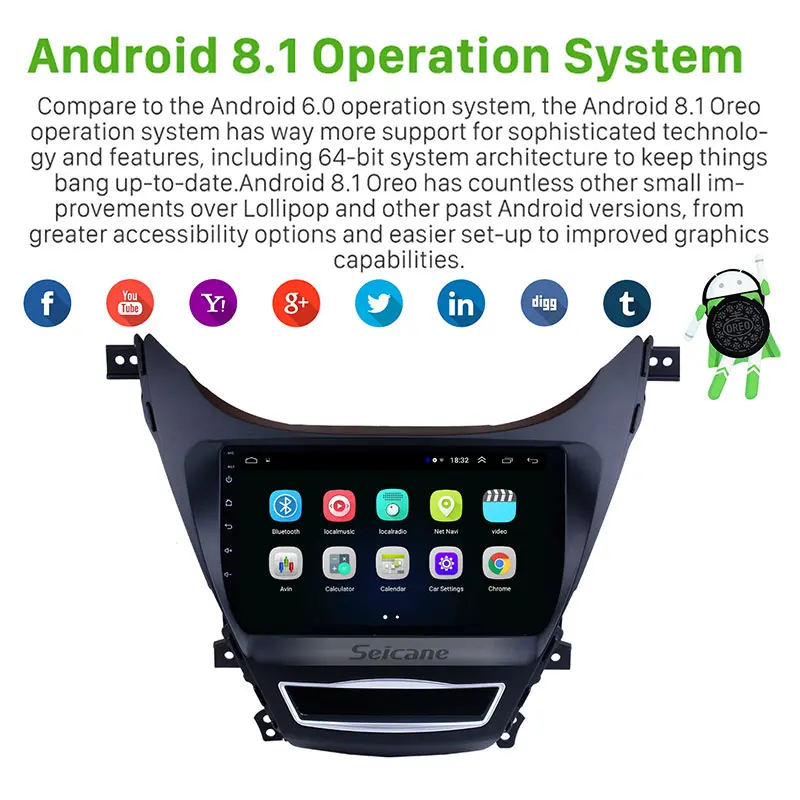 Seicane Android 8 1 для 2012 2014 Hyundai Elantra 9 &quotHD тачскрин Радио Bluetooth GPS навигация Мультимедиа