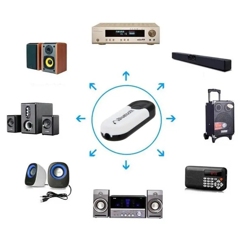 Bluetooth USB A2DP адаптер ключ музыкальный аудио приемник беспроводной стерео 3 5 мм