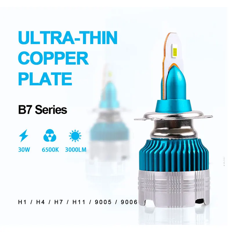 CARLitek 2 шт. тонкий H7 Led 6500K H4 Hi/Lo H1 H11 9005 9006 светодиодные лампы для автомобильных фар H8