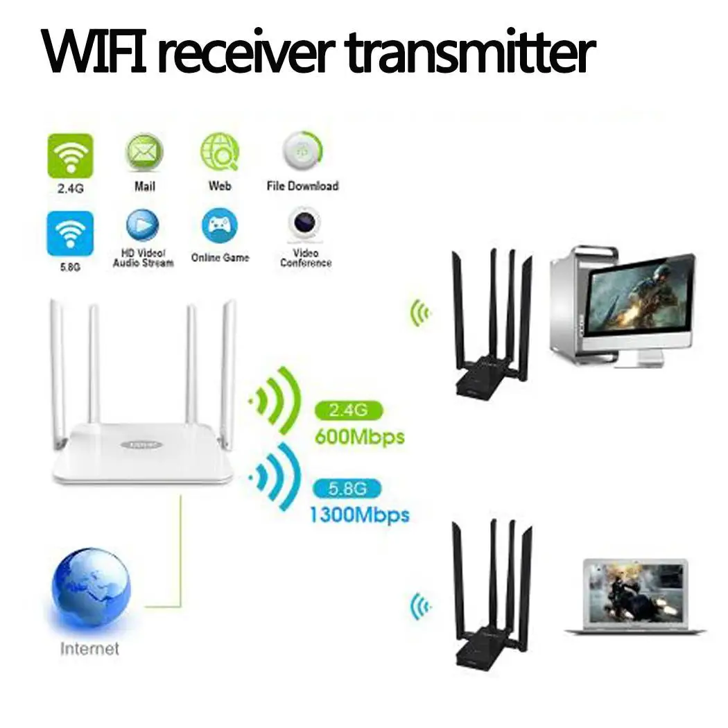 EDUP EP AC1621 1900M двухдиапазонный беспроводной адаптер USB ежедневно рабочее место Wifi