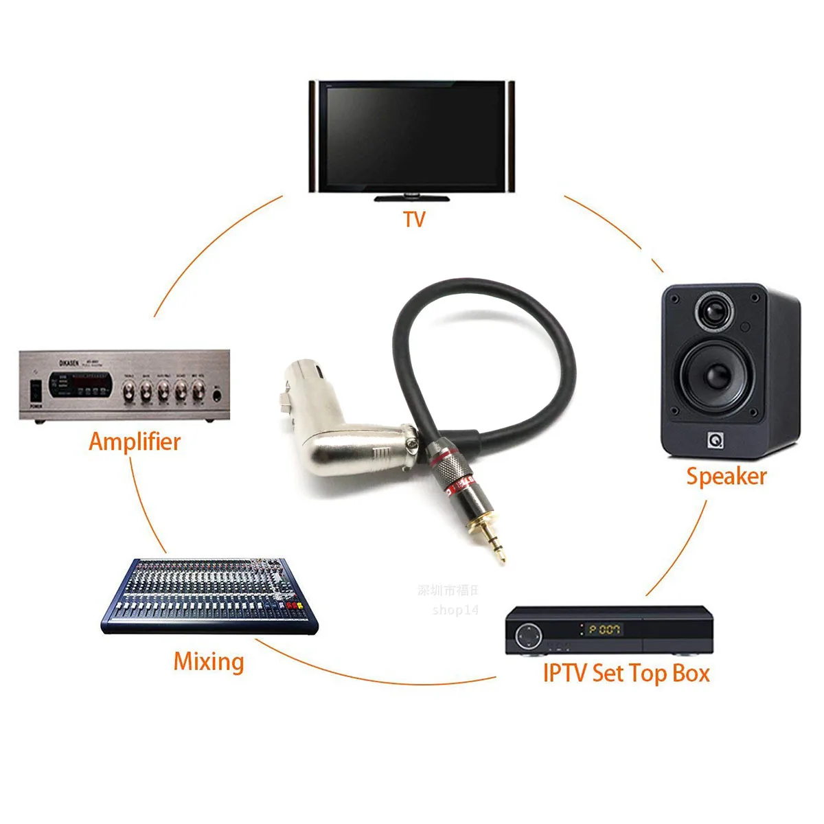 OPQ XLR прямоугольный Женский до 3 5 мм стерео кабель микрофоны 1 фут|Кабели HDMI| |