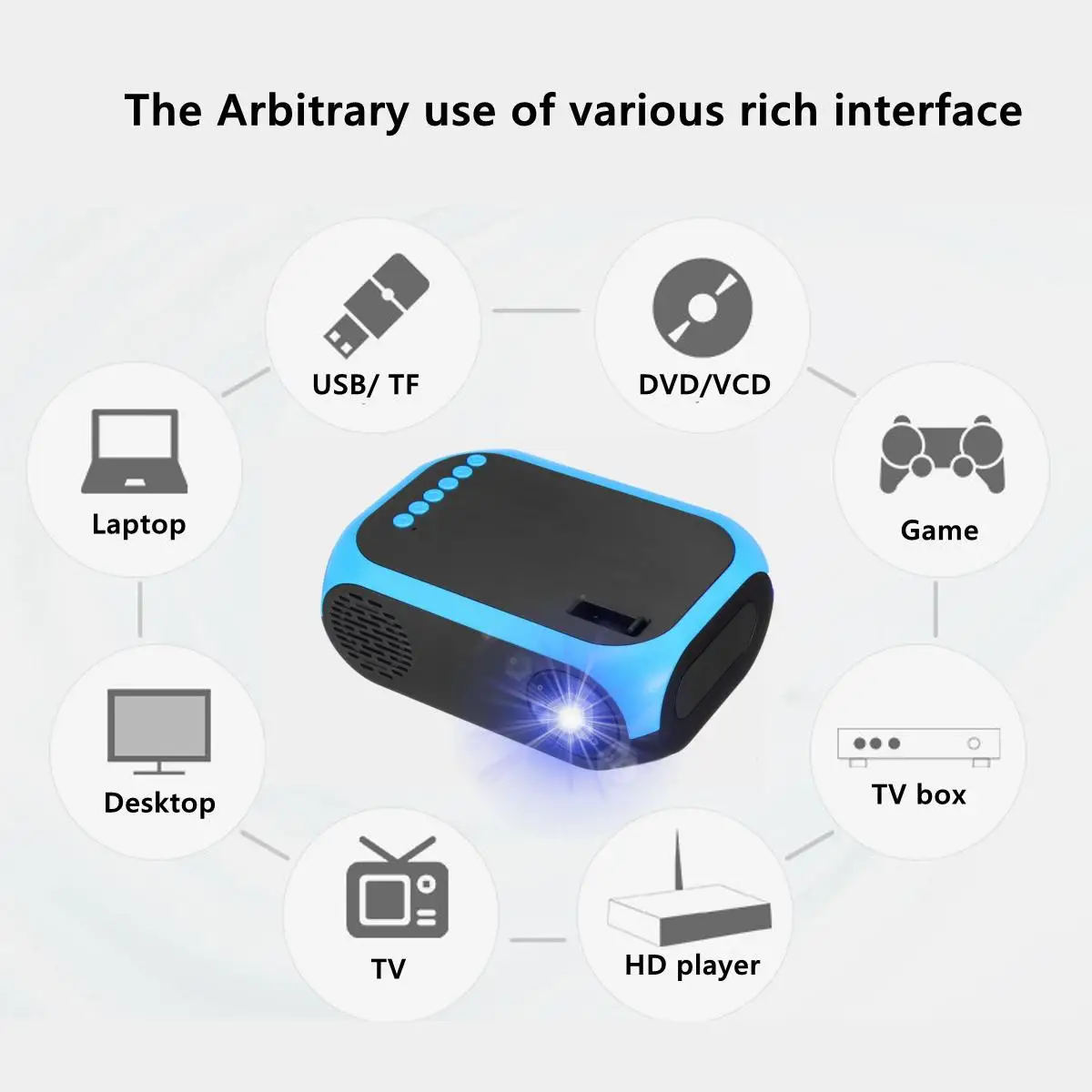Мини проектор 1080p HD USB TF с поддержкой 3D MP4 портативный кинопроектор для домашнего