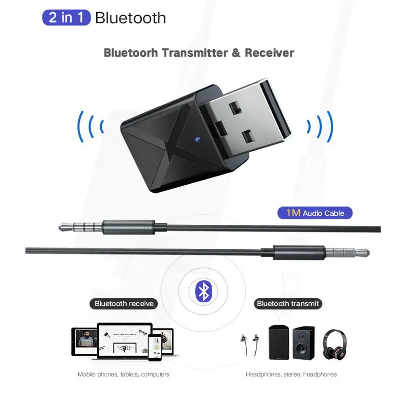 EastVita AUX стерео беспроводной Bluetooth адаптер Мини 3 5 мм 0 передатчик приемник