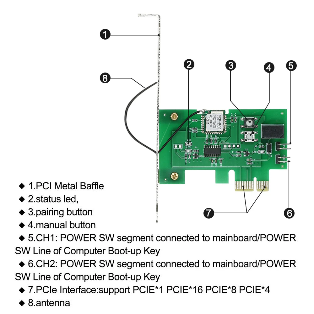 EWeLink Mini PCI e карта дистанционного управления переключателем Wi Fi беспроводной