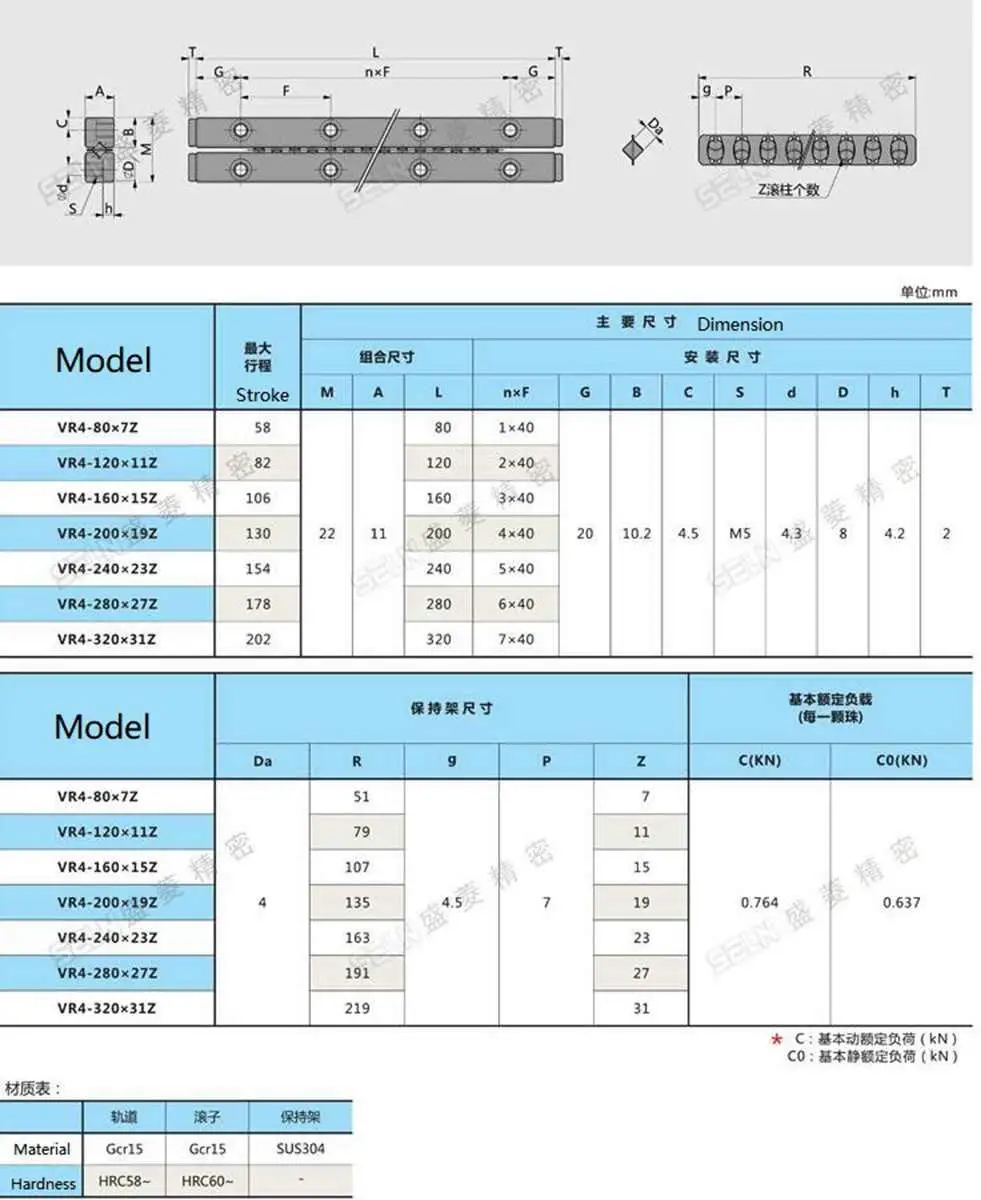 Новая VR4-80x7Z направляющая с поперечным роликом VR4080 точность линейного движения