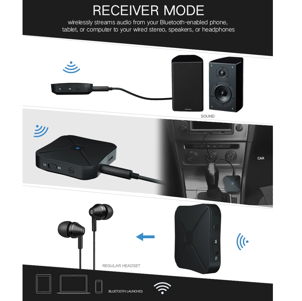 Kebidu 2 в 1 Bluetooth 4 приемник и передатчик беспроводной адаптер аудио с 3 5 мм AUX кабель