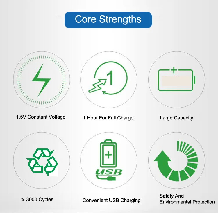 Kingsener USB аккумуляторная батарея 1 5 V AA 1000mAh литий полимерная Быстрая зарядка с