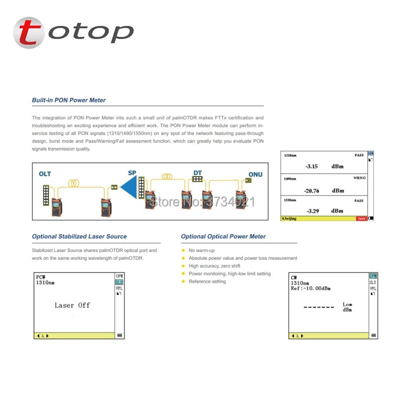 Ручной ShinewayTech S20C/X OTDR 1310/1550/1625nm одномодовый Визуальный дефектоскоп Dominio de Tiempo optico