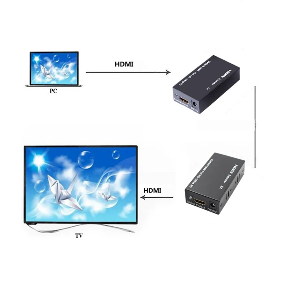 HDMI балун удлинитель через один Cat Cat6/6A HD 196FT 60 м 3D способен 1080p|Кабели HDMI| |