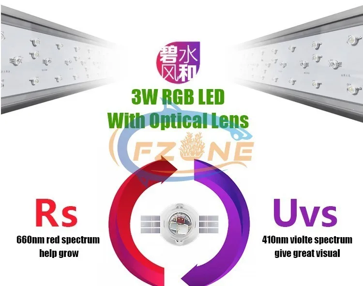 2018 новый эффект ADA RGB полный спектр Smart Contrl водный завод с/х Светодиодная лампа Sunrise