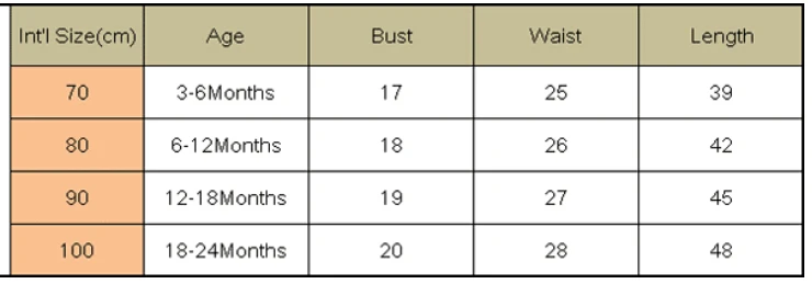 Лидер продаж комбинезон без рукавов для новорожденных хлопковый летняя одежда