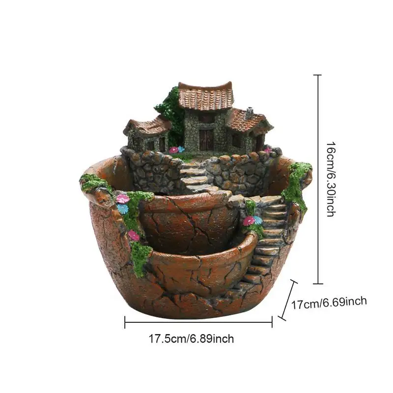 Креативный горшок для растений в форме суккулента ваза ручной работы устойчивый