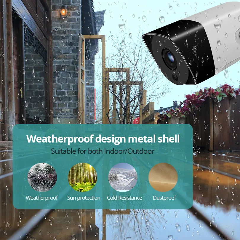 Система видеонаблюдения Wheezan 1080P Wi Fi сетевой видеорегистратор 4 канальный