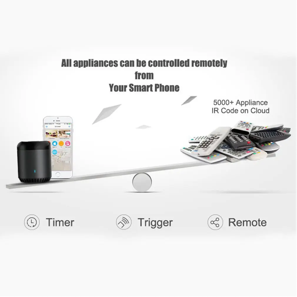 Broadlink RM Mini 3 умный дом автоматизации Bean таймер пульт дистанционного управления WiFi