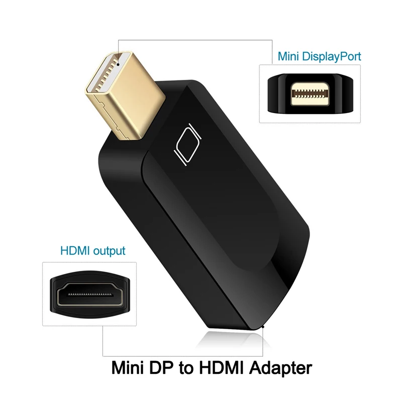 Фото Mini DP DisplayPort V1.2 мужчина к HDMI V1.4 Женский адаптер av-кабель конвертер 1080 P для MacBook Mini DP DisplayPort V1.2 мужчина к HDMI V1.4 Женский адаптер av-кабель конвертер 1080 P для MacBook