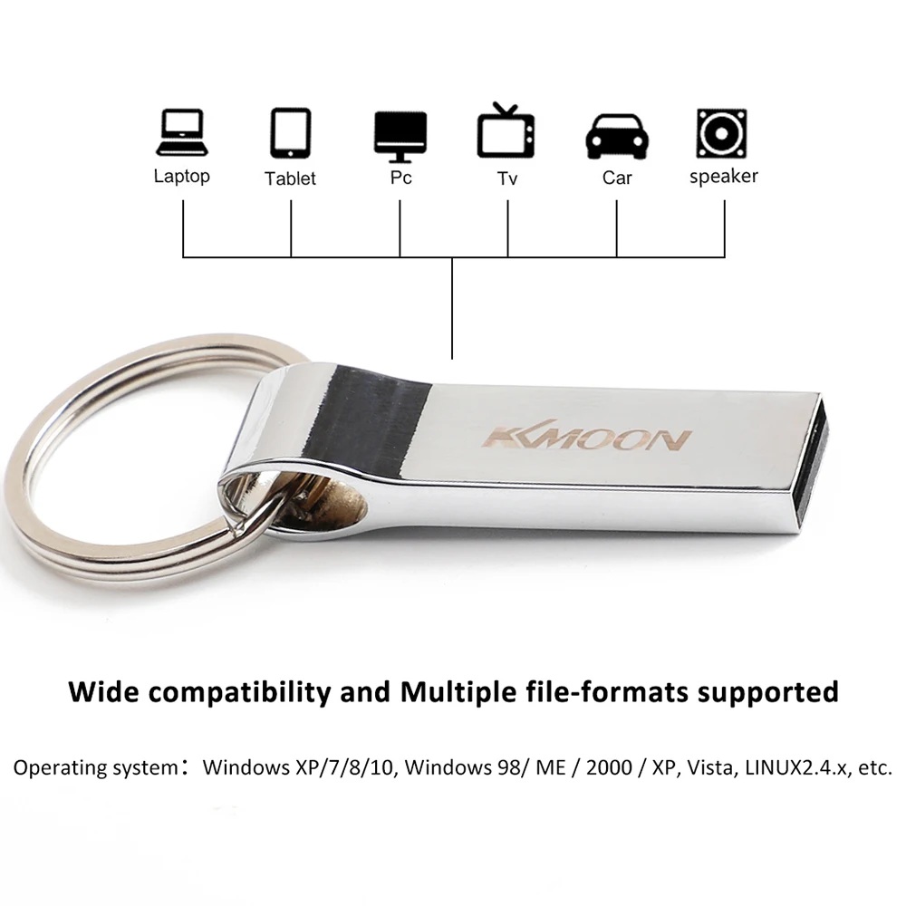 KKMOON CW10058 флеш накопитель с ручкой Zinc Alloy USB 64Гб/32 ГБ флэш памяти Ёмкость 2 0 Pendrive USB2.0