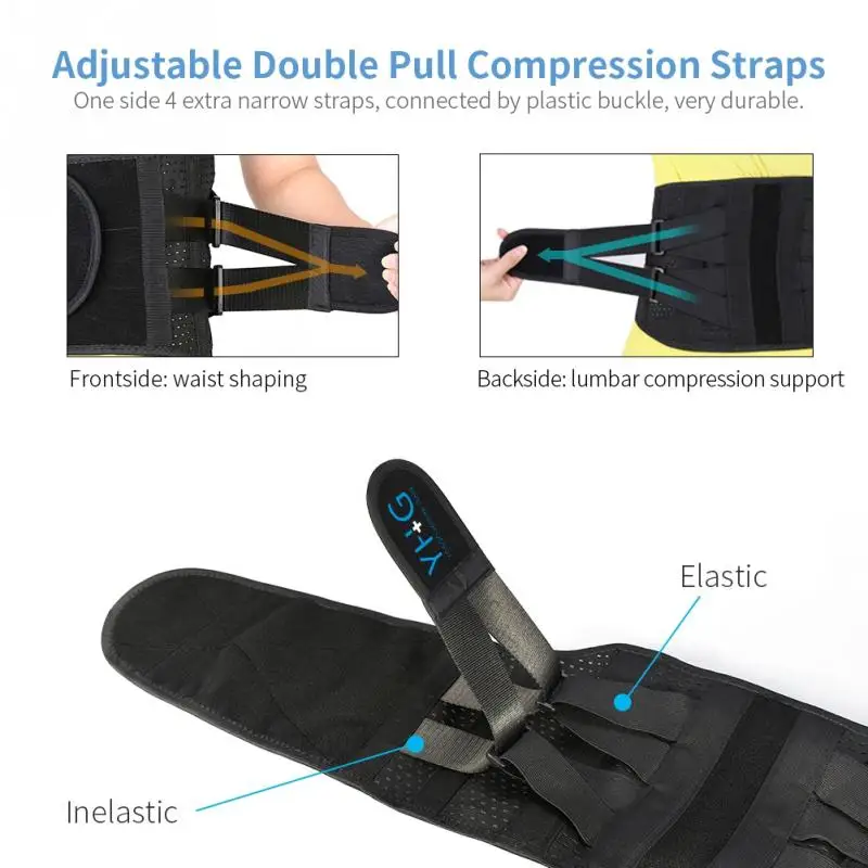 Пояс для кормления с двойным давлением мужчин и женщин поддержка поясницы
