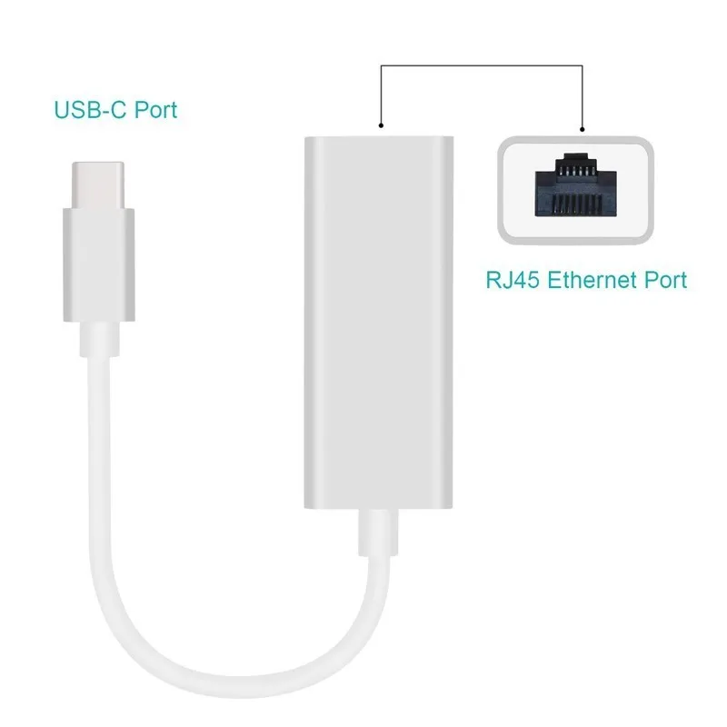 Usb type C концентратор адаптер с гигабитным портом Ethernet usb порты RJ45 высокоскоростной