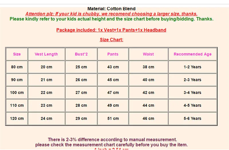 2019 Summer Children Kids Baby Girl Clothes Set Sleeveless Dot Cotton Vest Tops Denim Pants Girls Clothing Cute Outfits 1-6T |