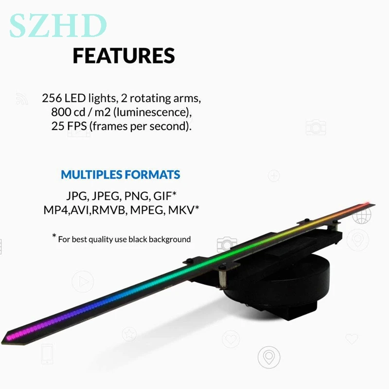SZHD 65Z holo 65 Dseelab голограмма 3d светодиодный вентилятор 3d голографический светодиодный рекламный экран