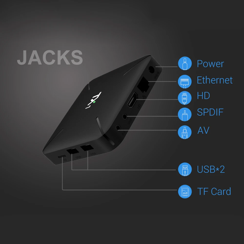 TX1 Android 7 1 ТВ приставка Allwinner H3 1G/8G UHD 4K Умный домашний кинотеатр Поддержка H.265 3D