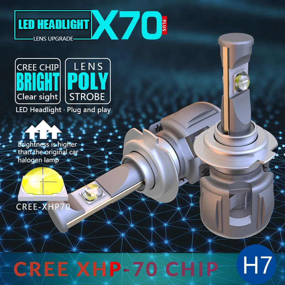 Светодиодные лампы для фар XHP70 H7 6000K H4 H11 автомобильные мотоциклетные HB3 9005 HB4 9006 9012