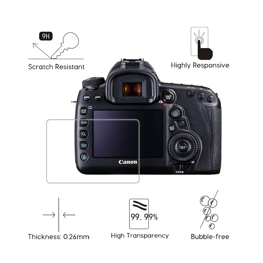 2 упаковки для Canon EOS 5D Mark IV / III 0 3 мм 2.5D 9H прозрачное закаленное стекло протектор