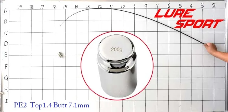 LureSport 2 шт. медленная Отсадочная Удочка 1 44 м однотонная карбоновая удочка без