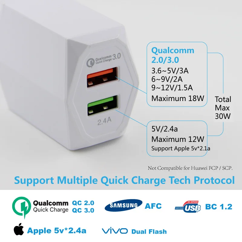 QC 3 0 быстрое зарядное устройство Dual Usb Qualcomm 5a 2U EU мобильный дорожный адаптер для