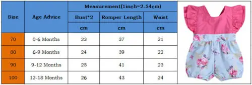 

Toddler Newborn Baby Girl Floral Romper Jumpsuit Sunsuit Kids Sleeveless Summer Rompers Outfit Clothes Playsuit Overalls