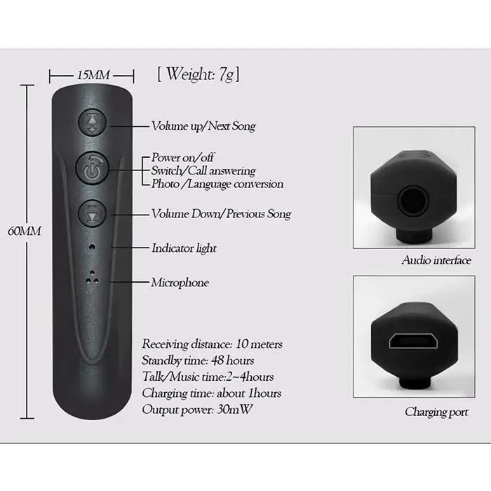 Bluetooth приемник аудио Car Audio Камера 100.0mA 0.43mA 8.31mA 0.41mA 8.74mA функциональный адаптер 1.4uA