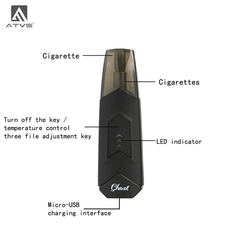 Квадроциклы Ghost Pod Vape Kit встроенный аккумулятор 350 мАч система с емкостью 1 5 мл Vs