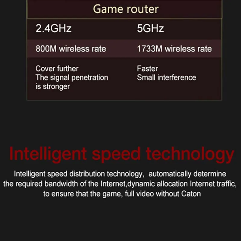 PPYY NEW Zapo 2 4G/5G топовый чип Ac 2600 Мбит/с Wifi роутер Беспроводная 16 Мб флеш антенна с