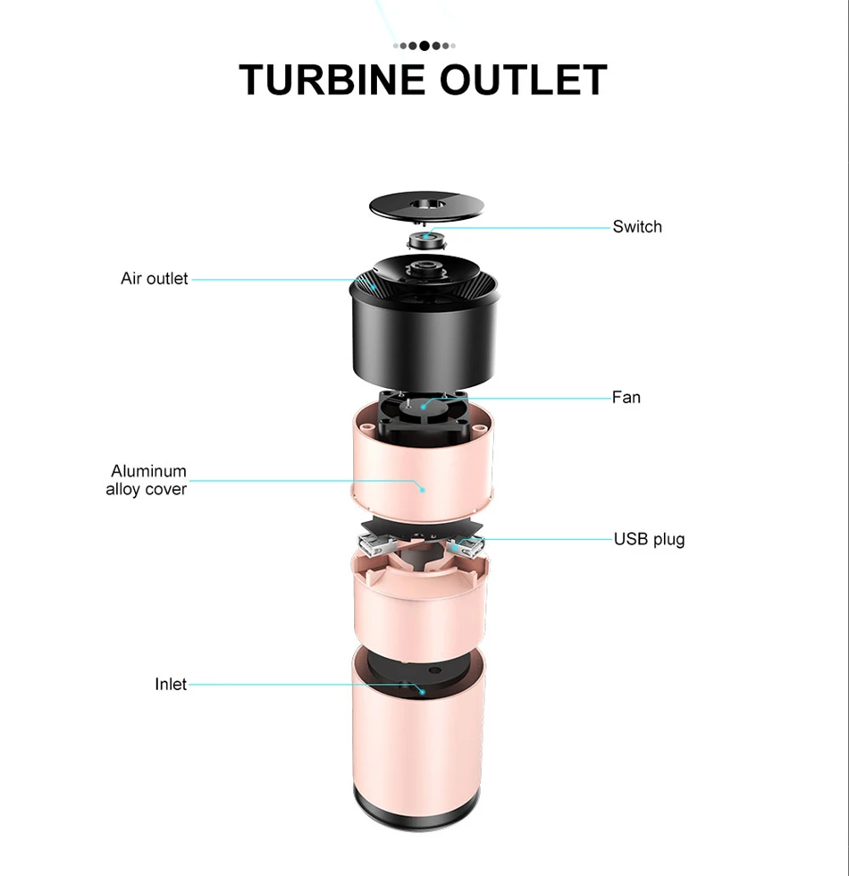 Портативный мини Автомобильный увлажнитель воздуха очиститель автомобильное