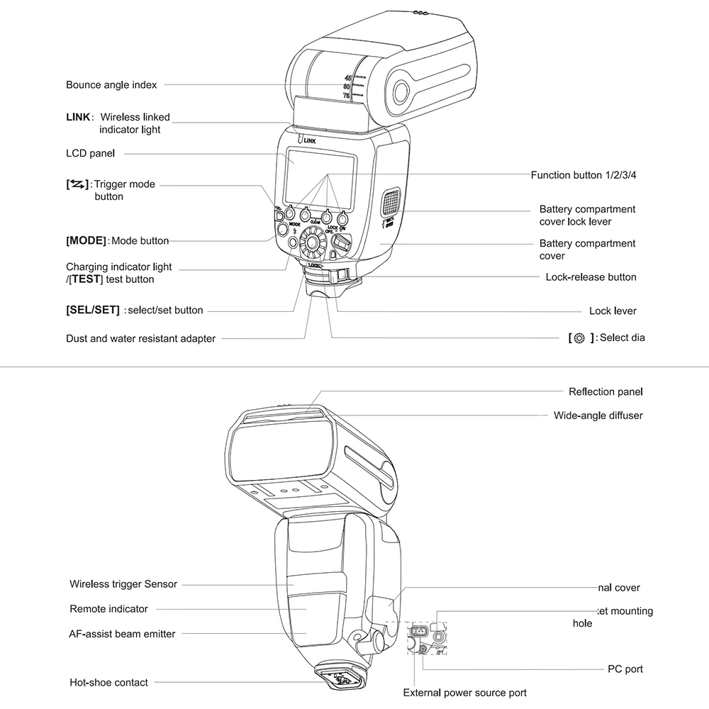 FK600EX RT GN60 E TTL для камер Canon EOS Вспышка Speedlite 2 4G Беспроводная радиоуправляемая