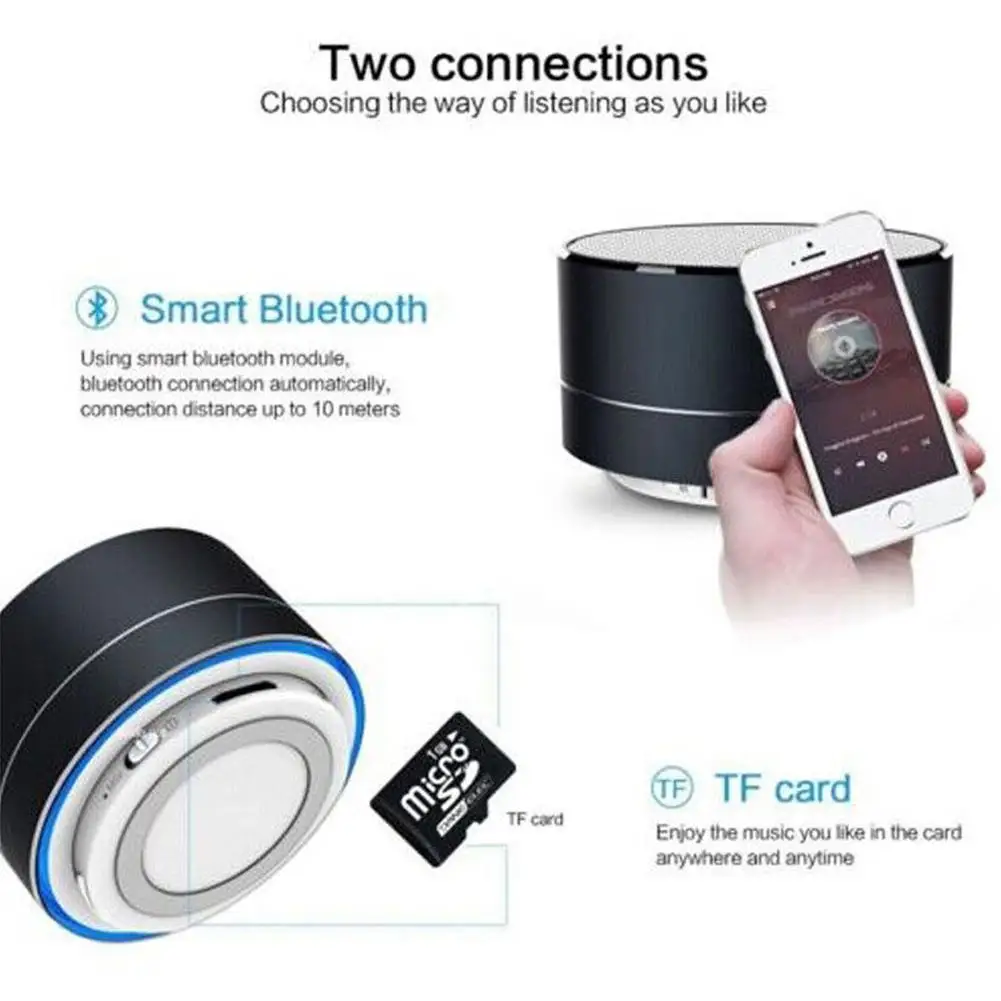 Оригинальная мини Колонка EastVita новая беспроводная Bluetooth колонка стерео Pwith со