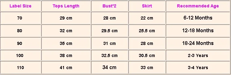 Одежда для новорожденных малышей маленьких девочек кружевной комбинезон
