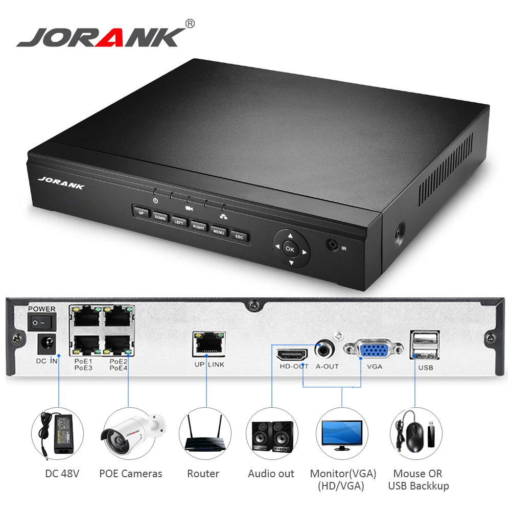 4CH PoE NVR CCTV система 5MP/4MP 2.0MP ip камера видео безопасности Система Видеонаблюдения
