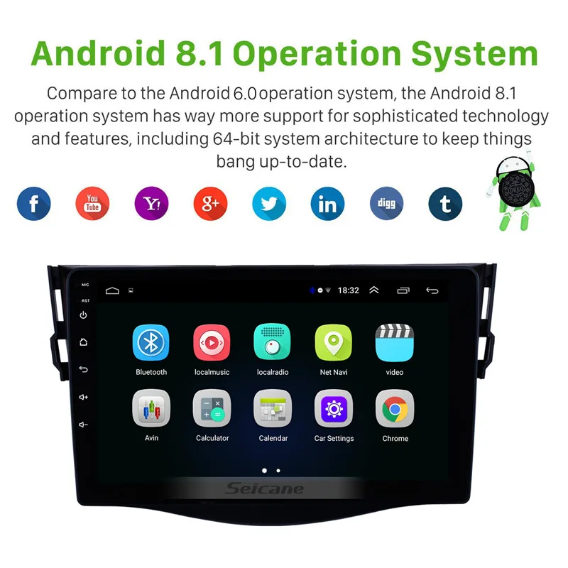 Автомобильный мультимедийный плеер Seicane Android 8 1 2Din GPS для 2007 2010 2011 2012 2013 Toyota RAV4