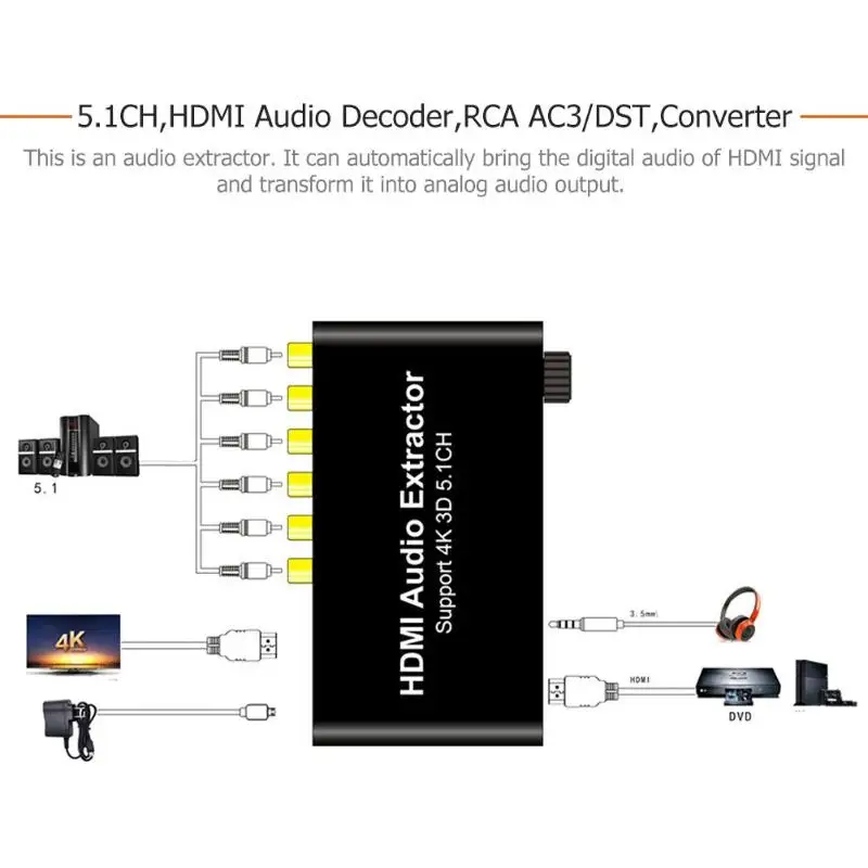 ALLOYSEED 5.1CH HDMI аудио экстрактор Декодер коаксиальный RCA AC3/DST до 5 1 усилитель
