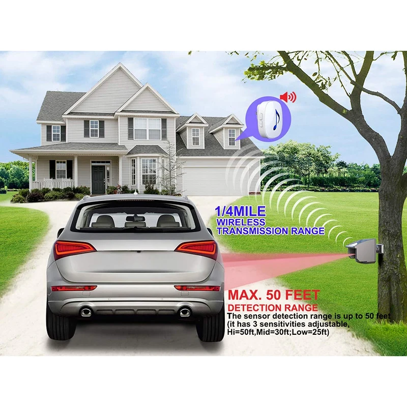 MOOL Solar Driveway Alarm System-1/4 Mile Long Transmission Range-Solar Powered No Need Replace Batteries-Outdoor Weatherproof |