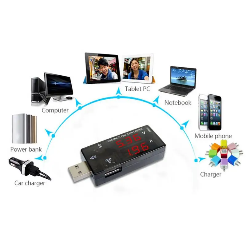 USB вольтметр измеритель емкости аккумулятора для дома и офиса|Измерители тока| |