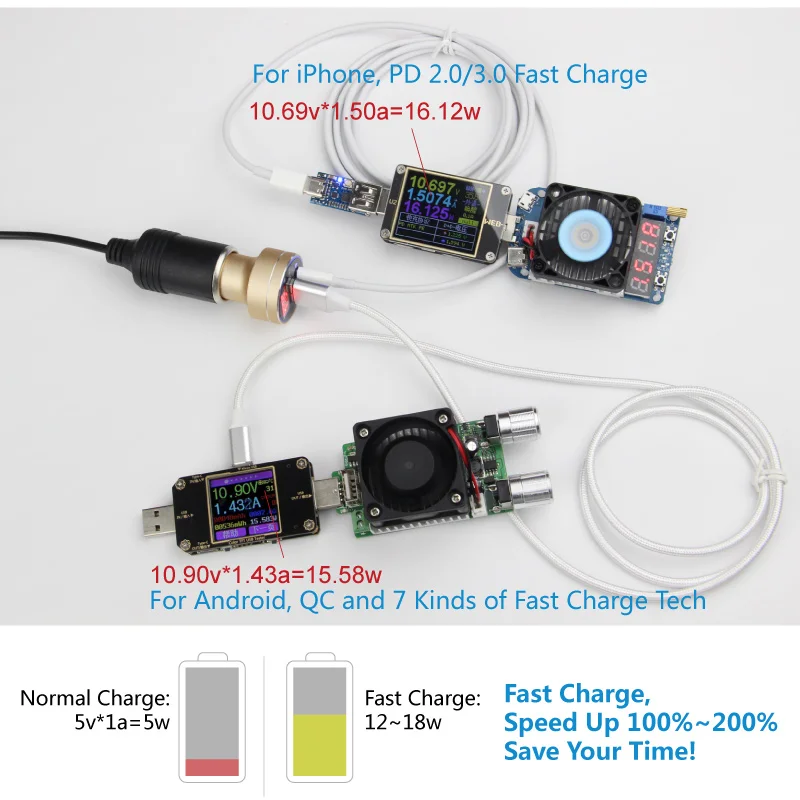 PD 3 0 быстрая зарядка автомобильное зарядное устройство type c 2 Usb C QC быстрое