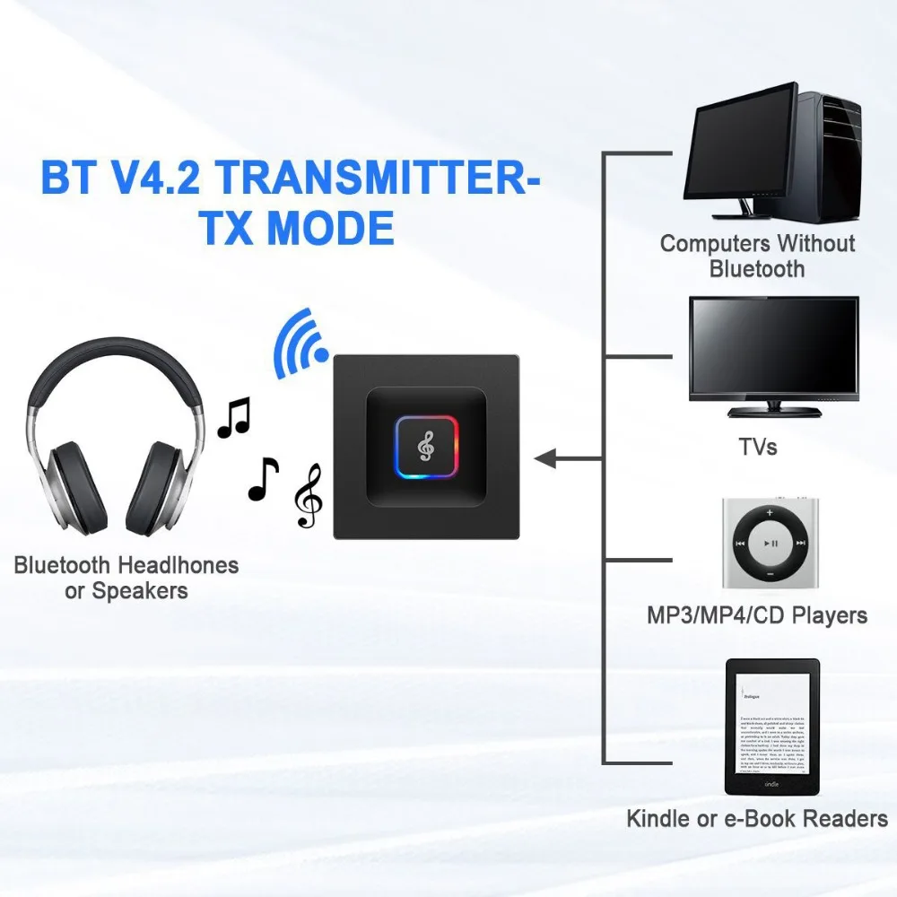 SOONHUA беспроводной Bluetooth 4 2 передатчик приемник HD аудио адаптер для ТВ наушников