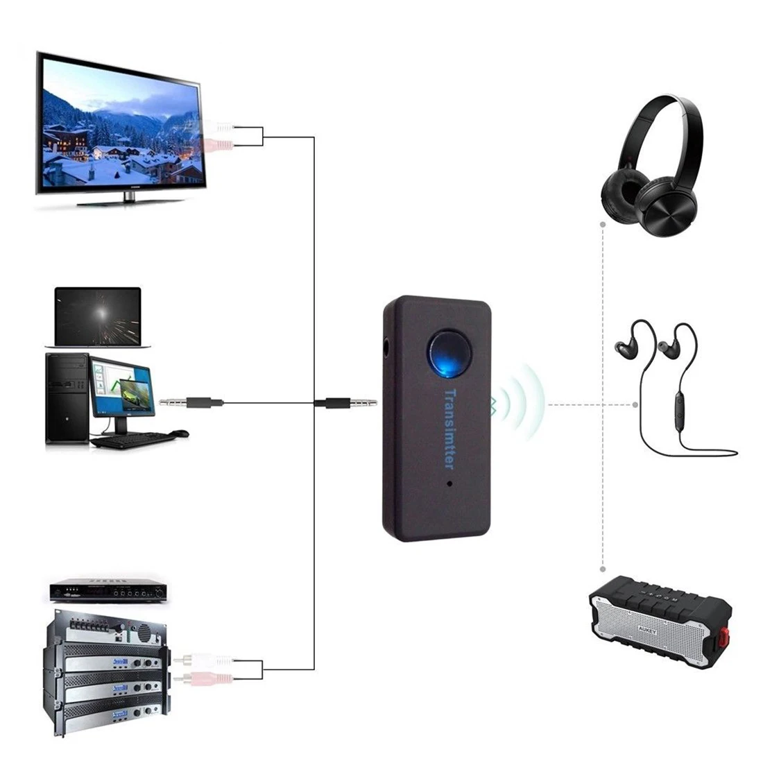 KN312 Bluetooth 3.0 Stereo Music 3.5mm Audio Wireless Transmitter Adapter | Электроника