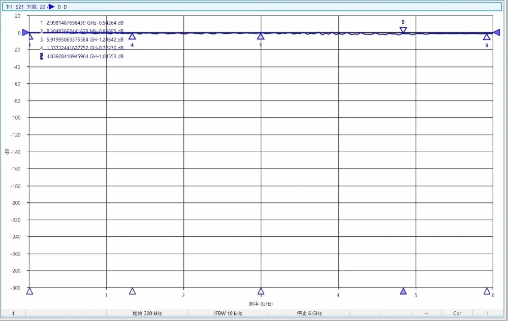 10 MHz 6000 6 GHz широкополосный RF кормушка смещения блокатор изолятор Bias Tee для wave RTL SDR