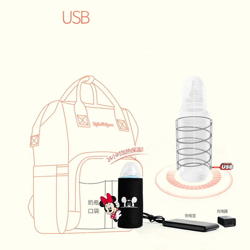 Водонепроницаемая дорожная сумка для подгузников с USB портом|Сумки подгузников| |