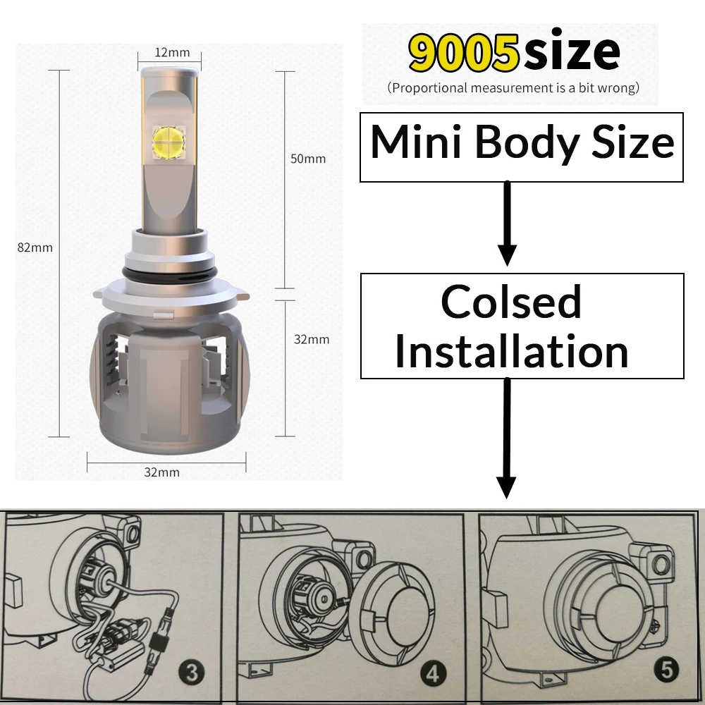 XHP70 HB3 светодиодный лампы 6000 k для передних фар Puissante высокий свет 120 w 15600lm HB4 9006