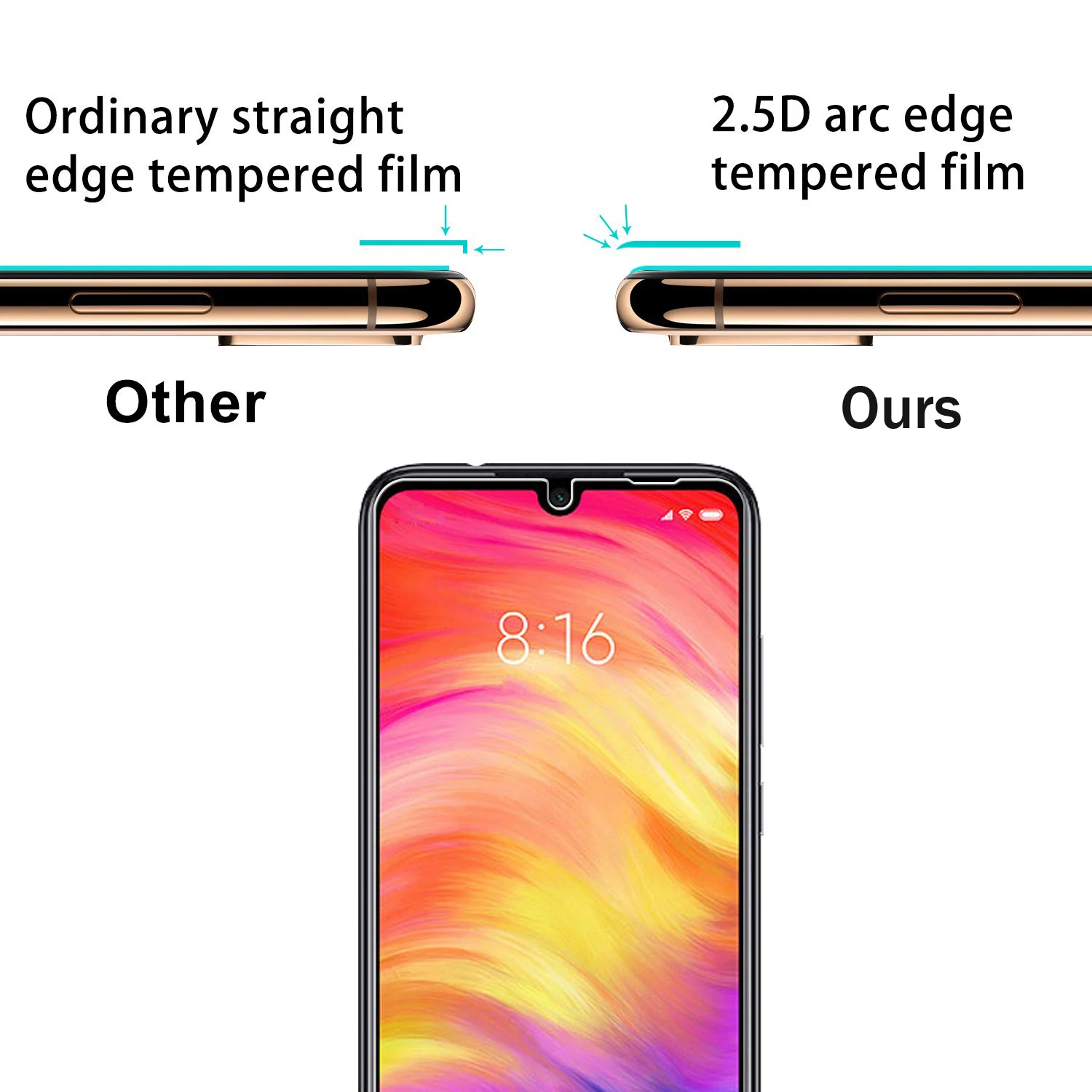 Закаленное стекло для Xiaomi Redmi Note 4X5 Plus 5 Pro защита экрана 6A 6 7 защитная стеклянная