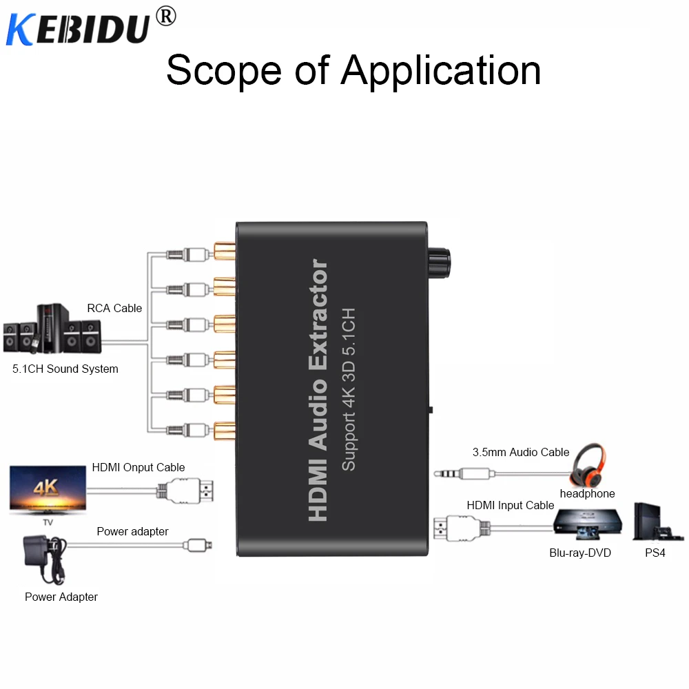 HDMI совместимый аудио экстрактор Расшифровка коаксиальный к RCA AC3/DST to 5 1 усилитель
